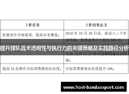 提升球队战术透明性与执行力的关键策略及实践路径分析