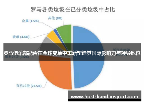 罗马俱乐部能否在全球变革中重新塑造其国际影响力与领导地位