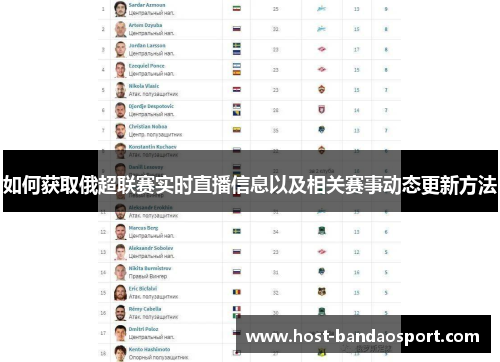 如何获取俄超联赛实时直播信息以及相关赛事动态更新方法