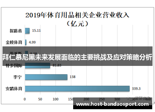 拜仁慕尼黑未来发展面临的主要挑战及应对策略分析