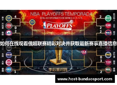 如何在线观看俄超联赛精彩对决并获取最新赛事直播信息