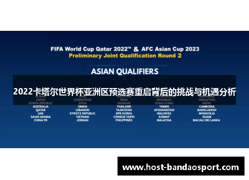 2022卡塔尔世界杯亚洲区预选赛重启背后的挑战与机遇分析