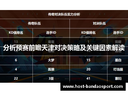 分析预赛前瞻天津对决策略及关键因素解读