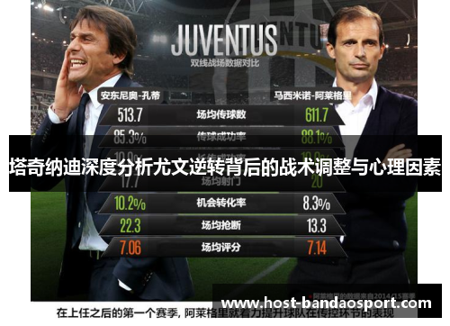 塔奇纳迪深度分析尤文逆转背后的战术调整与心理因素