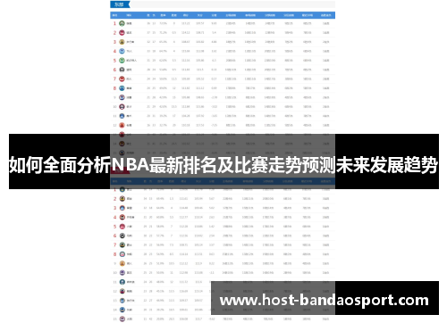 如何全面分析NBA最新排名及比赛走势预测未来发展趋势