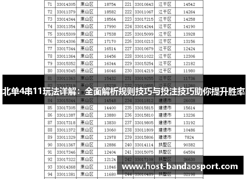 北单4串11玩法详解：全面解析规则技巧与投注技巧助你提升胜率