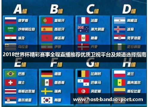 2018世界杯精彩赛事全程直播推荐优质卫视平台及频道选择指南