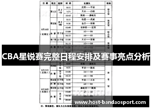 CBA星锐赛完整日程安排及赛事亮点分析