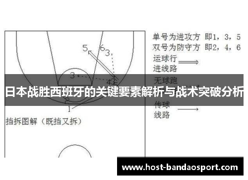 日本战胜西班牙的关键要素解析与战术突破分析